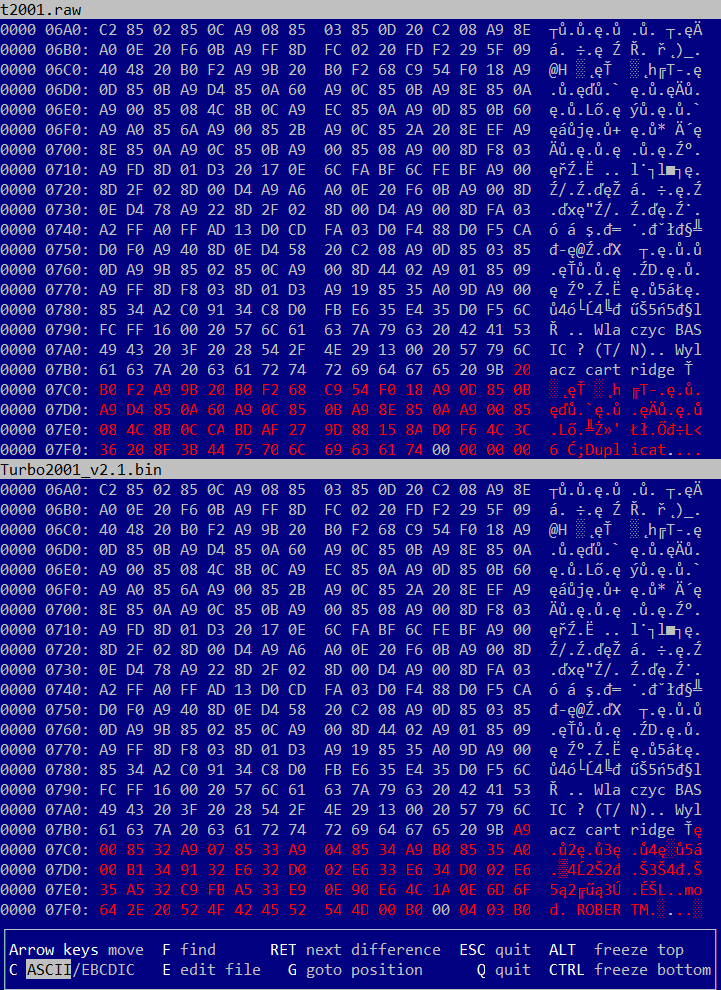 https://pigwa.code32.org/aa/T2001_cart_vs_file.png