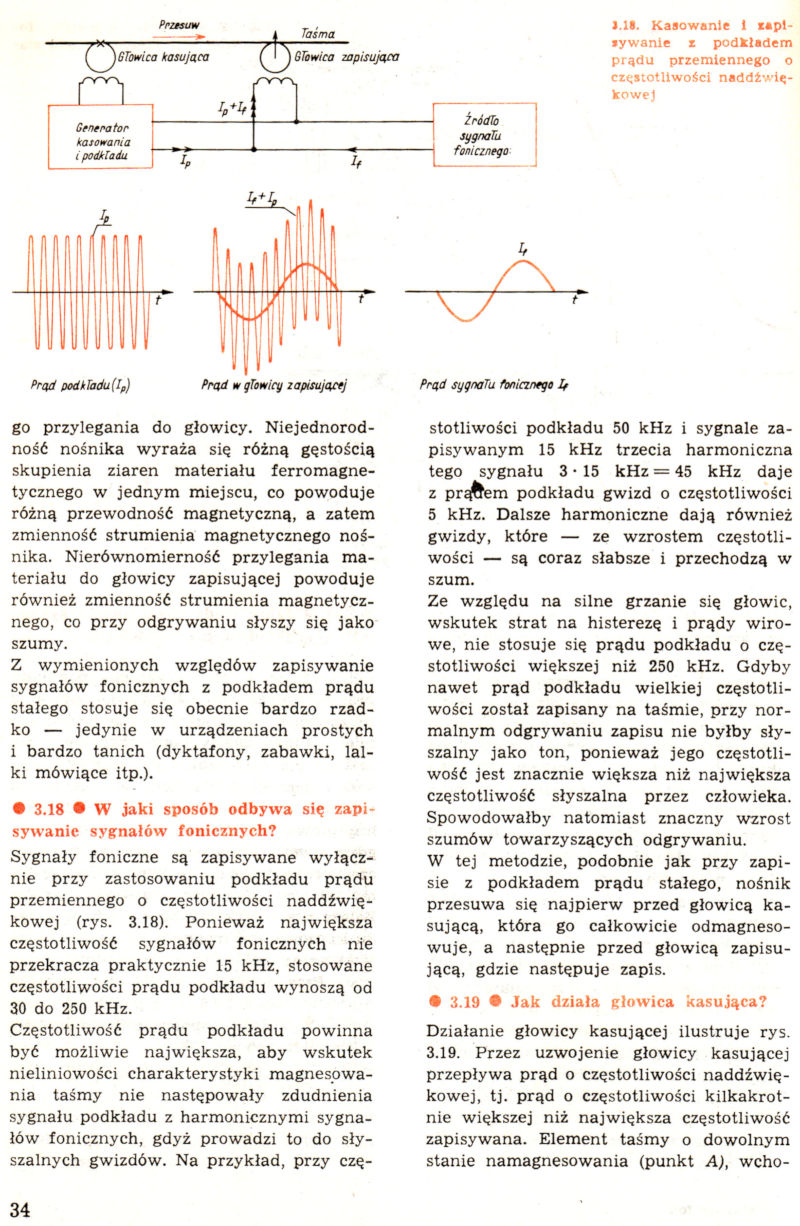 https://pigwa.code32.org/aa/mag2.jpg